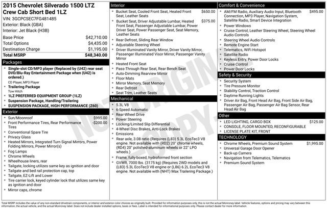Used 2015 Chevrolet Silverado 1500 LTZ RWD image 5