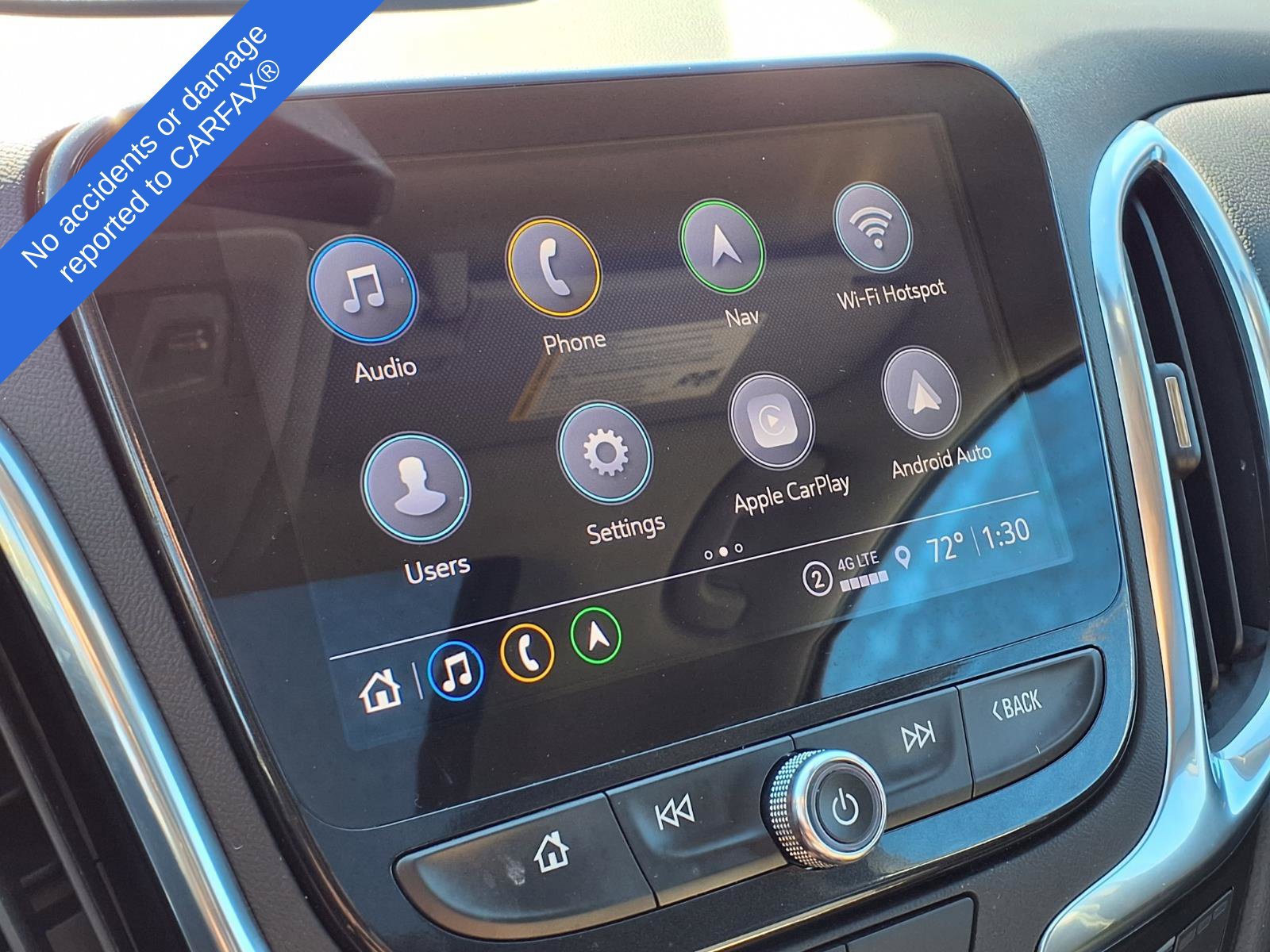 Used 2023 Chevrolet Equinox Premier AWD/4WD image 23