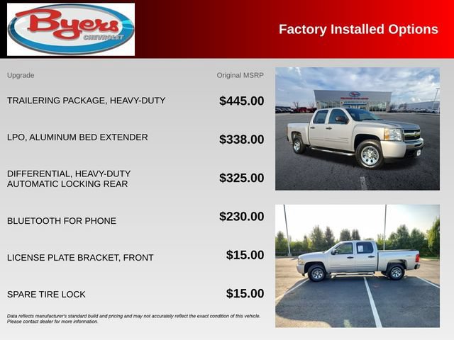Used 2010 Chevrolet Silverado 1500 LS AWD/4WD image 10