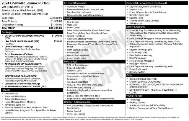 Certified 2024 Chevrolet Equinox RS image 6