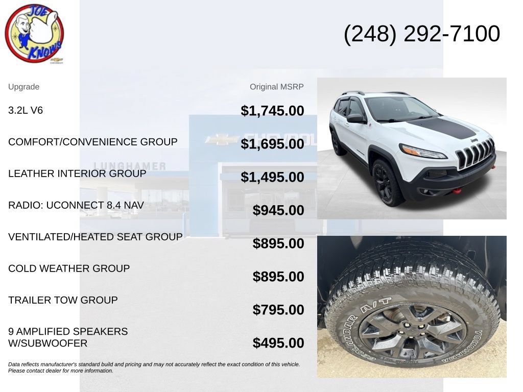 Used 2016 Jeep Cherokee Trailhawk w/ Comfort/Convenience Group AWD/4WD image 5