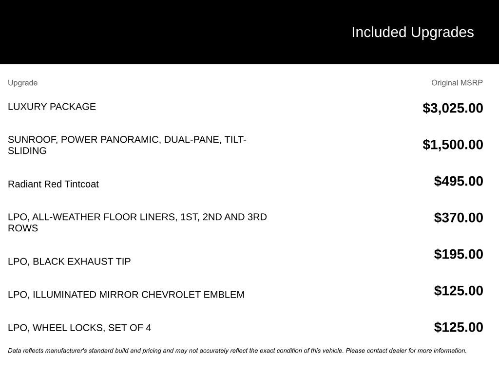 Used 2024 Chevrolet Suburban RST w/ Luxury Package image 2