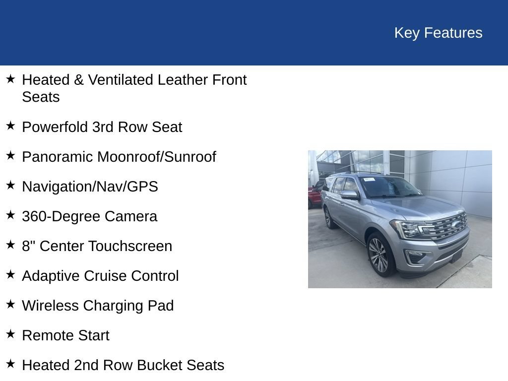 Certified 2020 Ford Expedition Max Limited w/ Equipment Group 302A RWD image 40