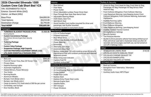 New 2026 Chevrolet Silverado 1500 Custom w/ Turbomax Blackout Package image 48