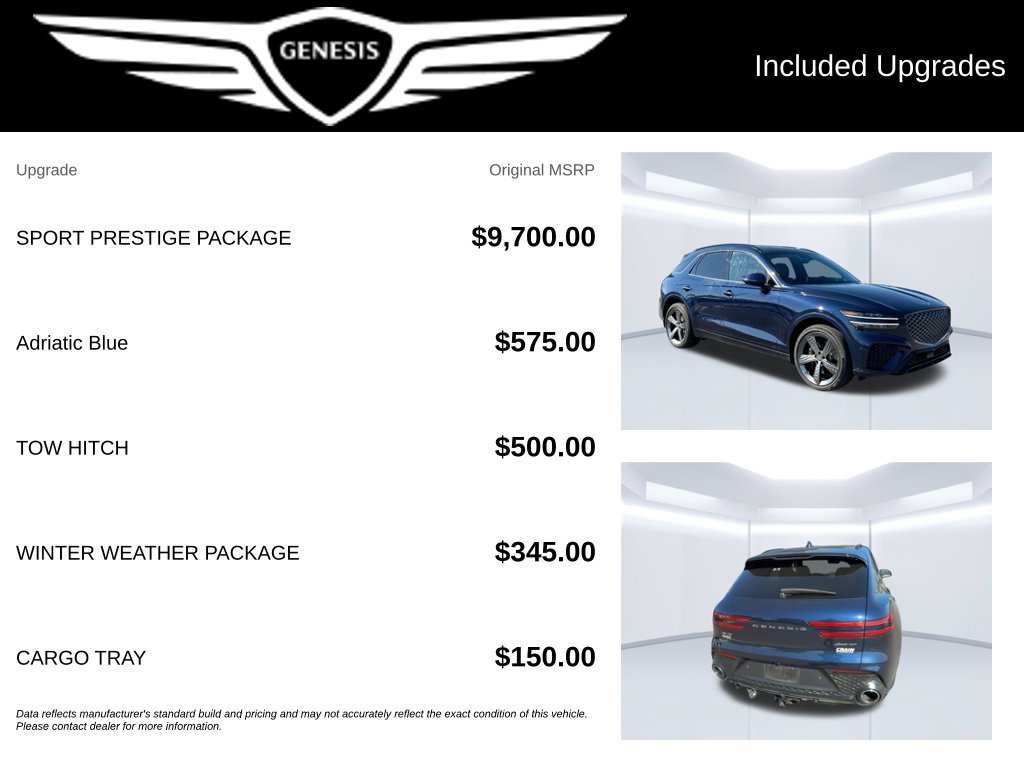 Used 2022 Genesis GV70 3.5T Sport w/ Sport Prestige Package AWD/4WD image 2