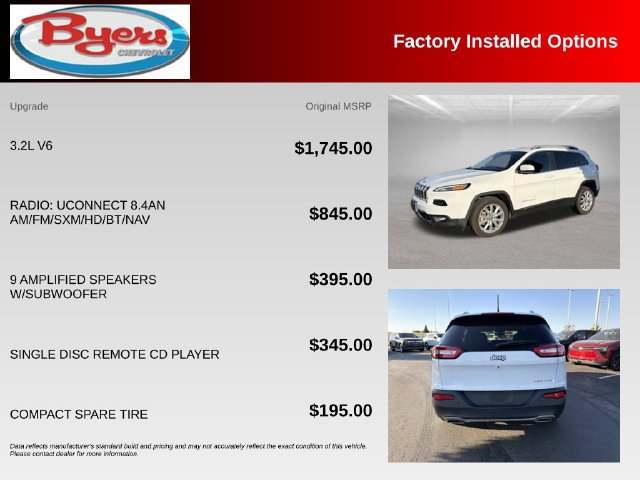 Used 2015 Jeep Cherokee Limited FWD image 10