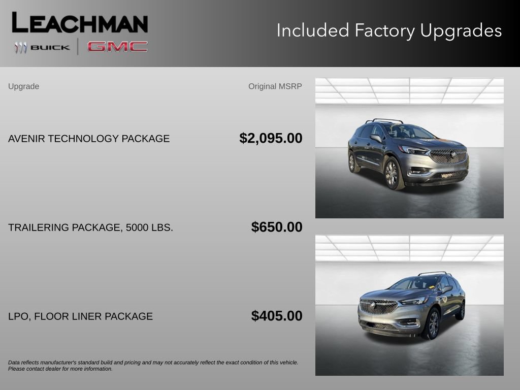 Certified 2021 Buick Enclave Avenir w/ Avenir Technology Package AWD/4WD image 10
