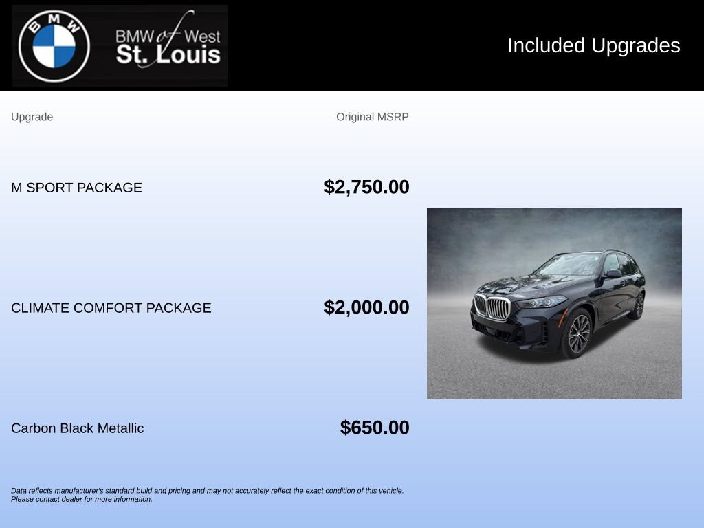 Used 2025 BMW X5 xDrive50e w/ M Sport Package AWD/4WD image 21