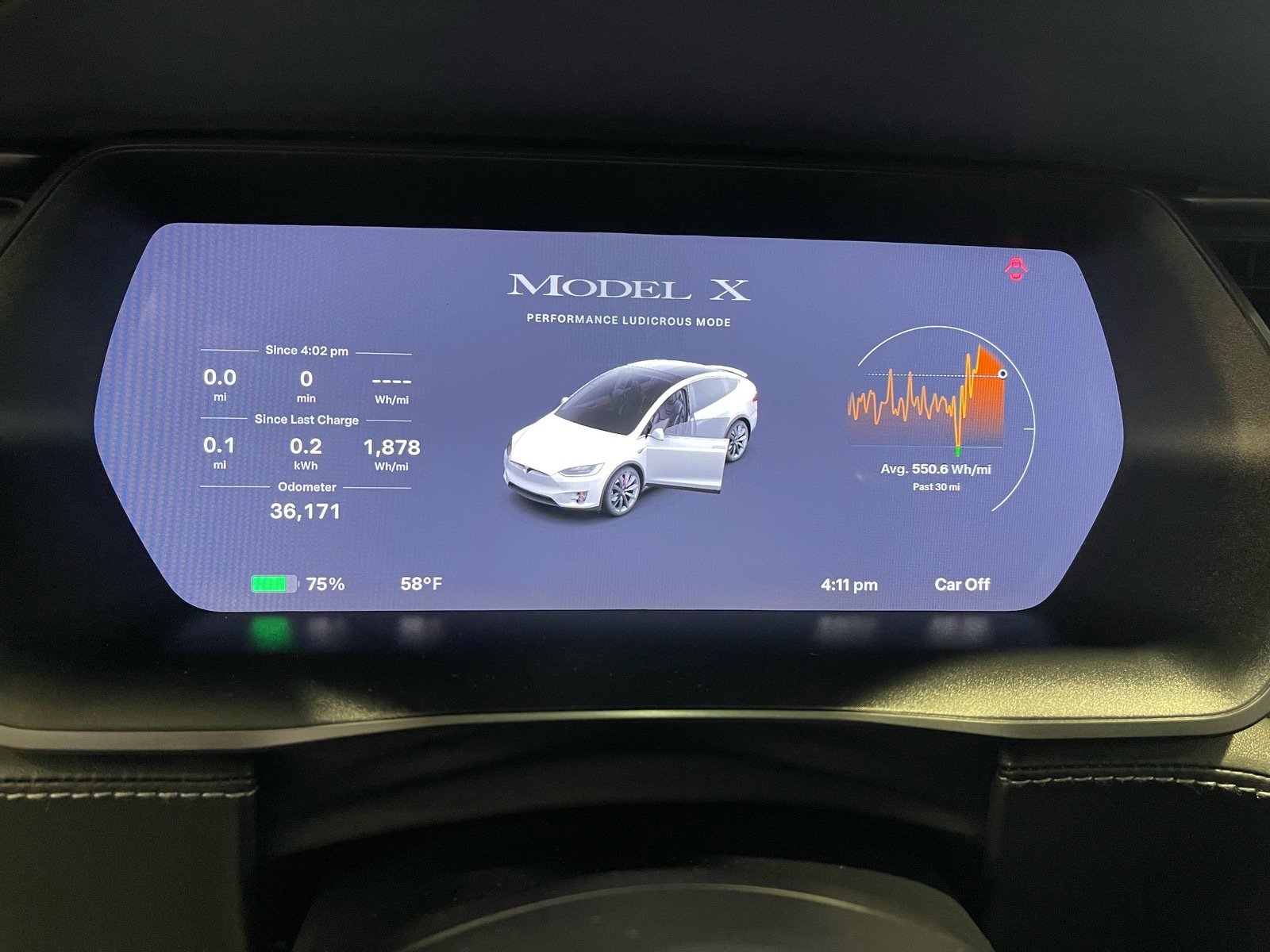 Used 2021 Tesla Model X Performance image 29