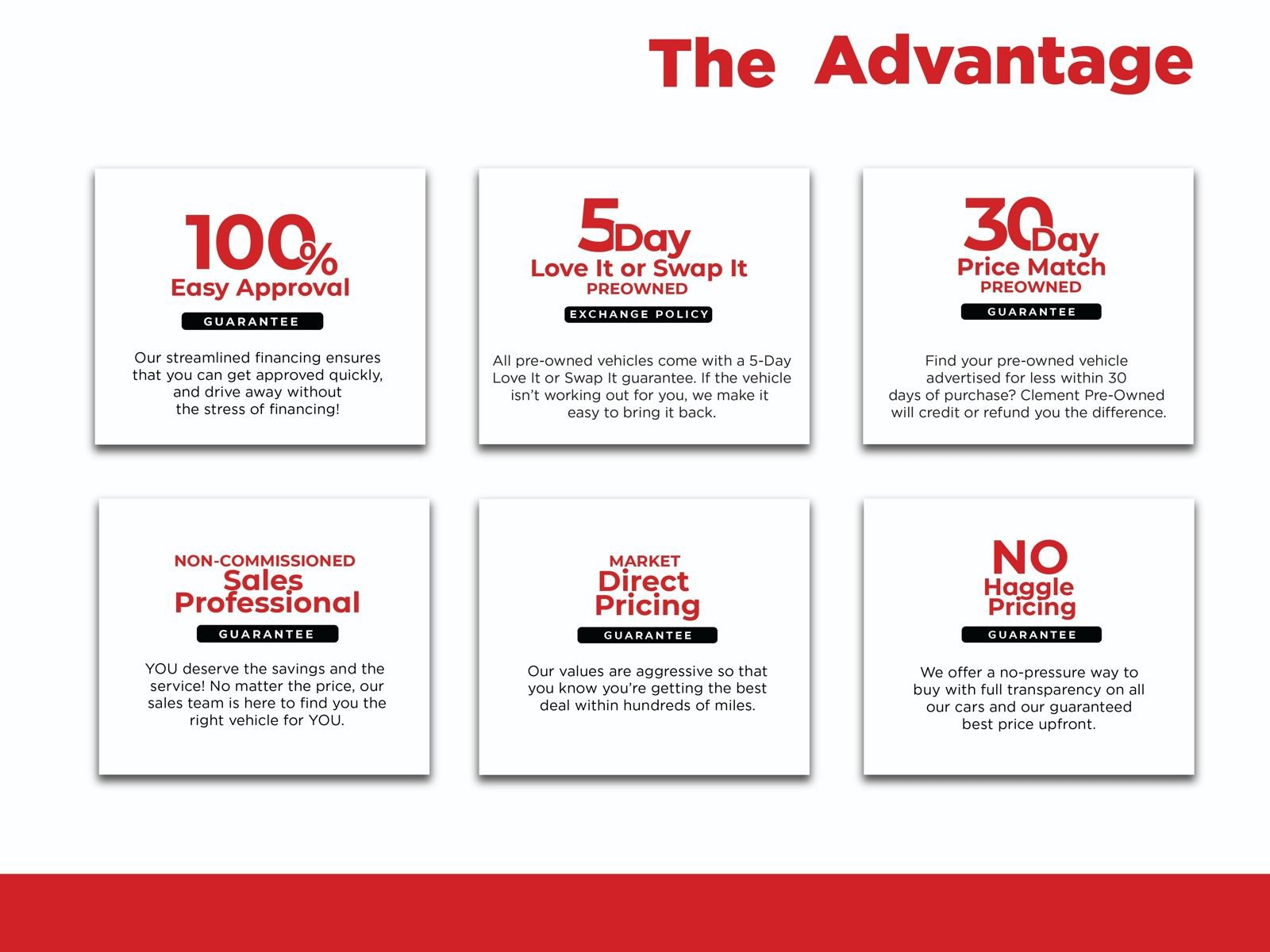 Used 2023 Ford F150 Lariat w/ Equipment Group 502A High image 5