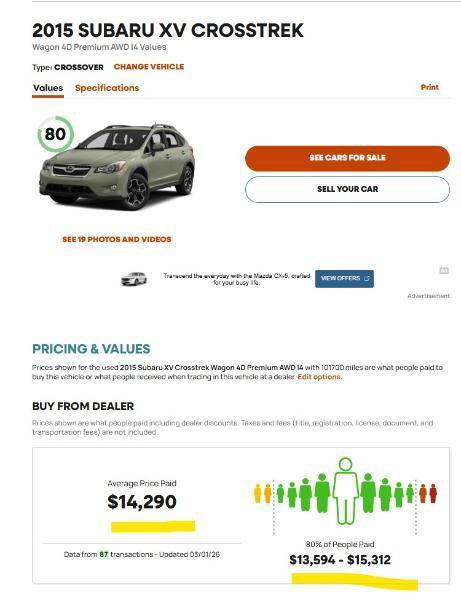 Used 2015 Subaru Crosstrek 2.0i Premium w/ Popular Package #2 AWD/4WD image 17