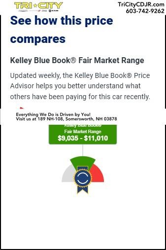 Used 2017 Ford Escape Titanium image 3