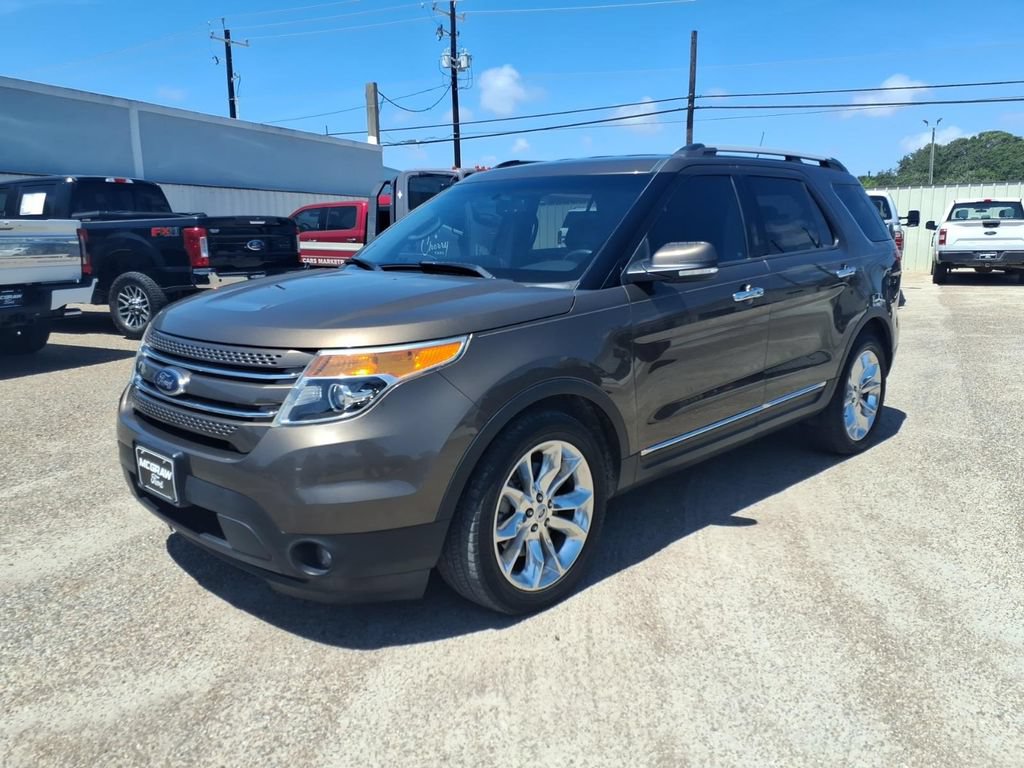 Used 2015 Ford Explorer Limited w/ Equipment Group 301A