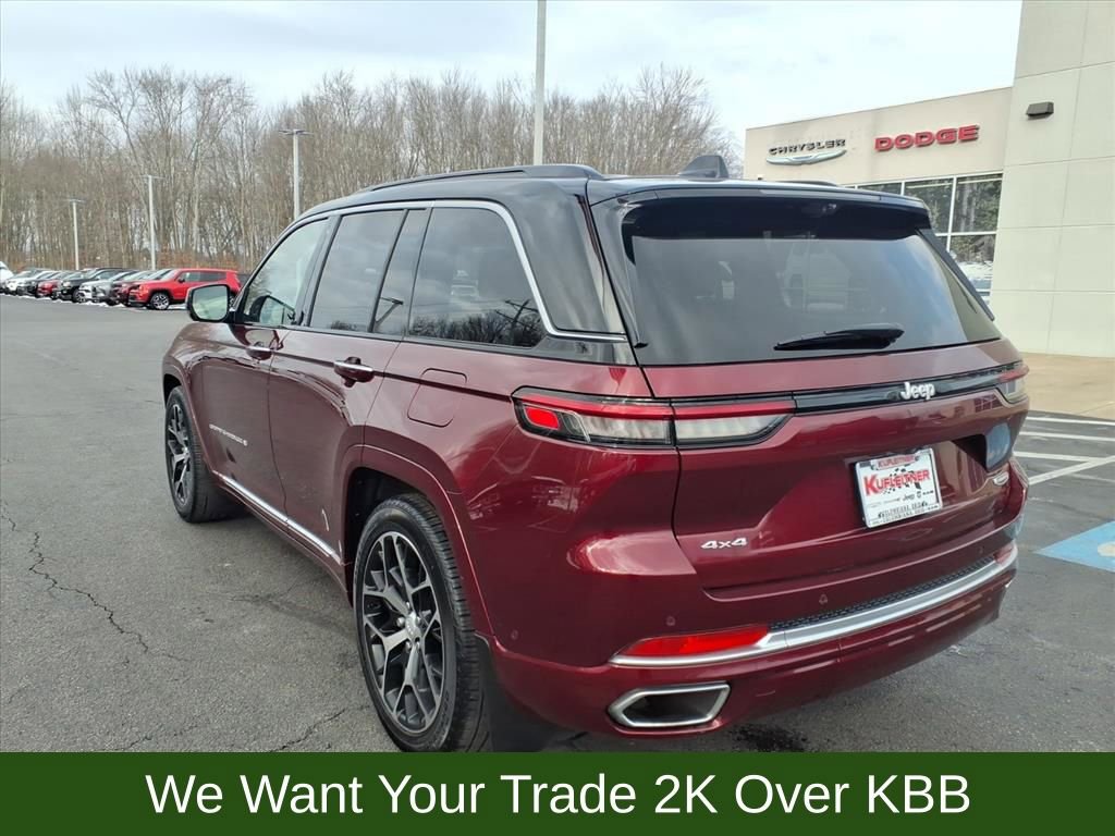 Used 2024 Jeep Grand Cherokee Summit image 9