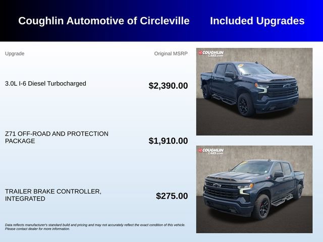Used 2023 Chevrolet Silverado 1500 RST AWD/4WD image 3