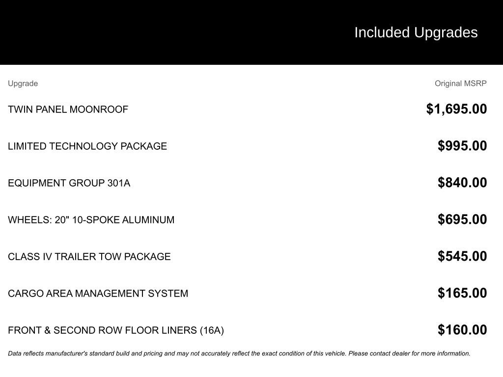 Used 2023 Ford Explorer Limited w/ Limited Technology Package image 2