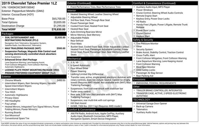 Used 2019 Chevrolet Tahoe Premier image 39