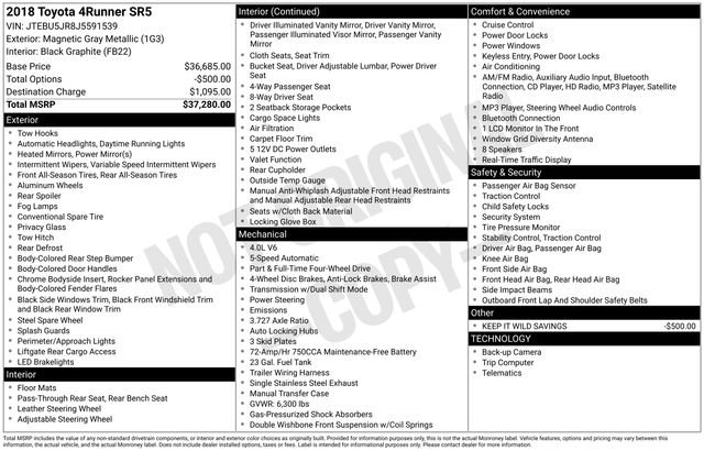 Used 2018 Toyota 4Runner SR5 image 17