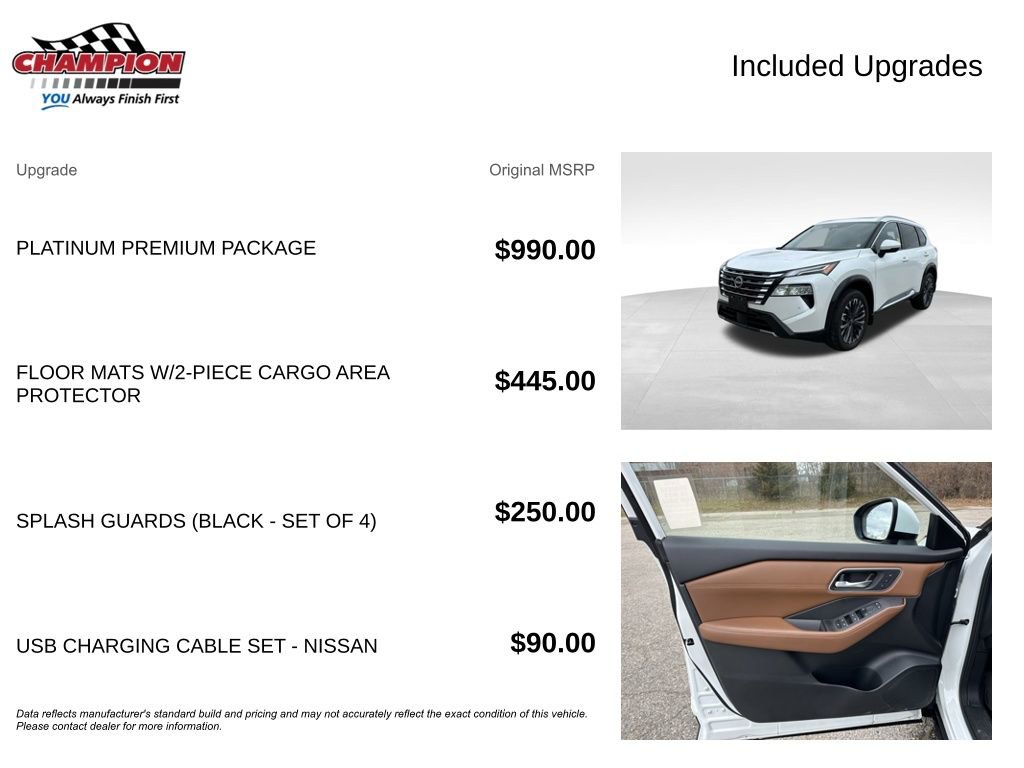 Used 2024 Nissan Rogue Platinum w/ Platinum Premium Package image 7