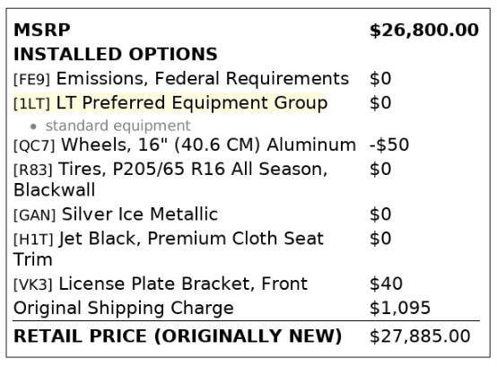 Used 2022 Chevrolet Malibu LT FWD image 4