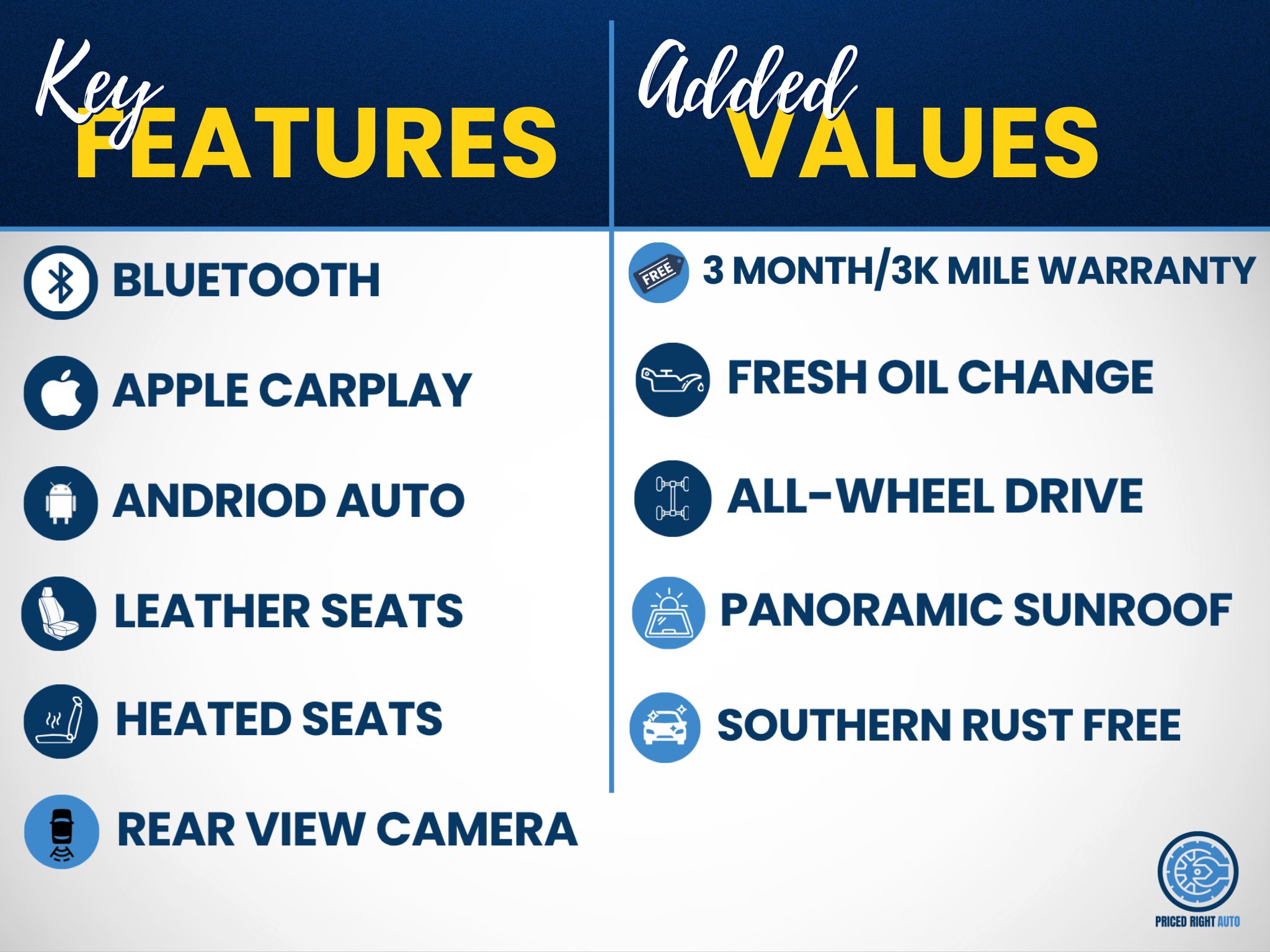 Used 2020 Ford Edge SEL w/ Cold Weather Package AWD/4WD image 2