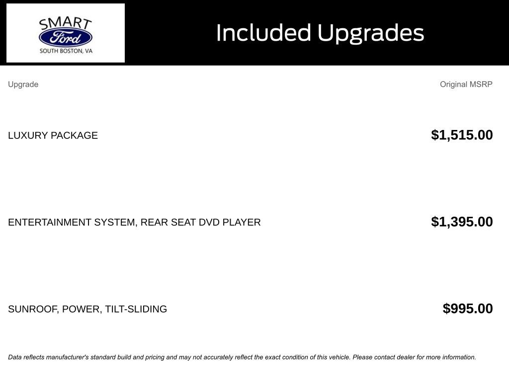 Used 2014 Chevrolet Suburban LT w/ Luxury Package image 4