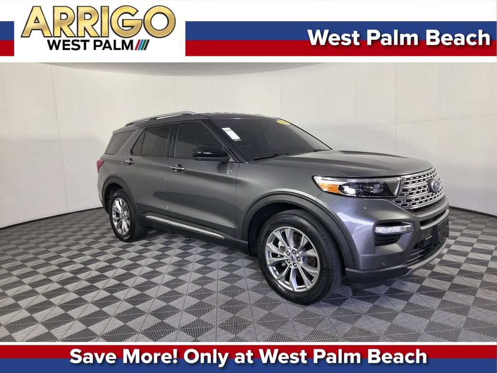 Used 2023 Ford Explorer Limited