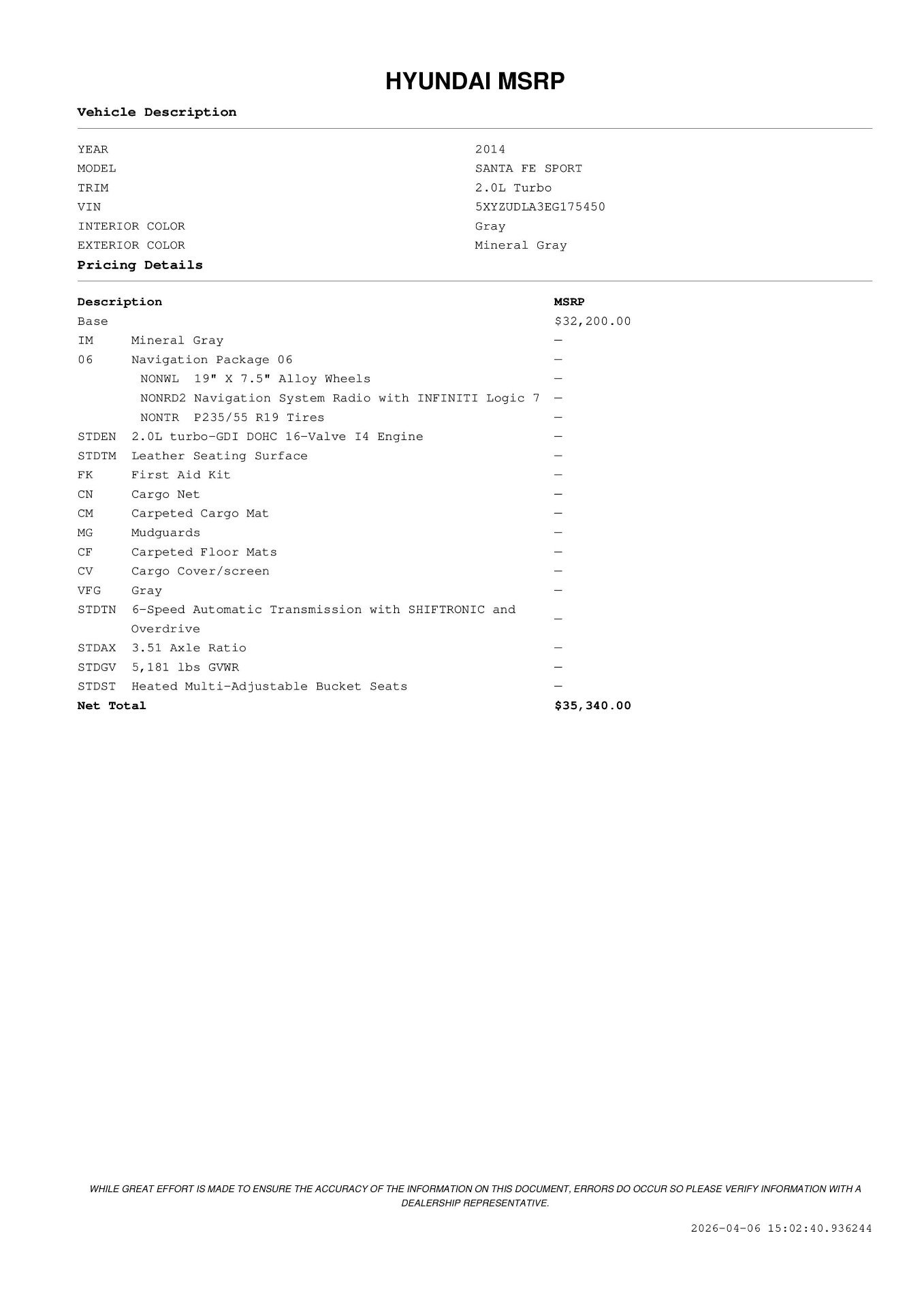 Used 2014 Hyundai Santa Fe Sport 2.0T w/ Navigation Package 06 image 11