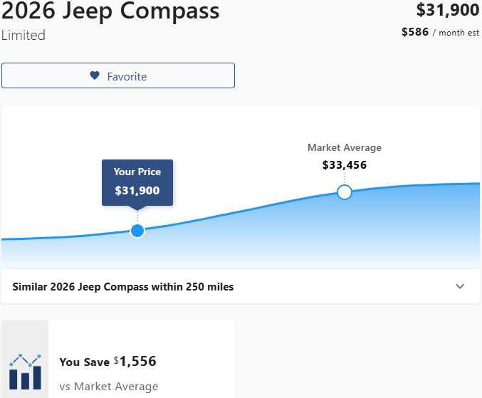 Used 2026 Jeep Compass Limited image 3
