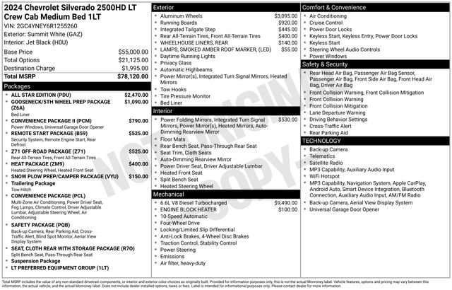 Used 2024 Chevrolet Silverado 2500 LT w/ All Star Edition AWD/4WD image 7