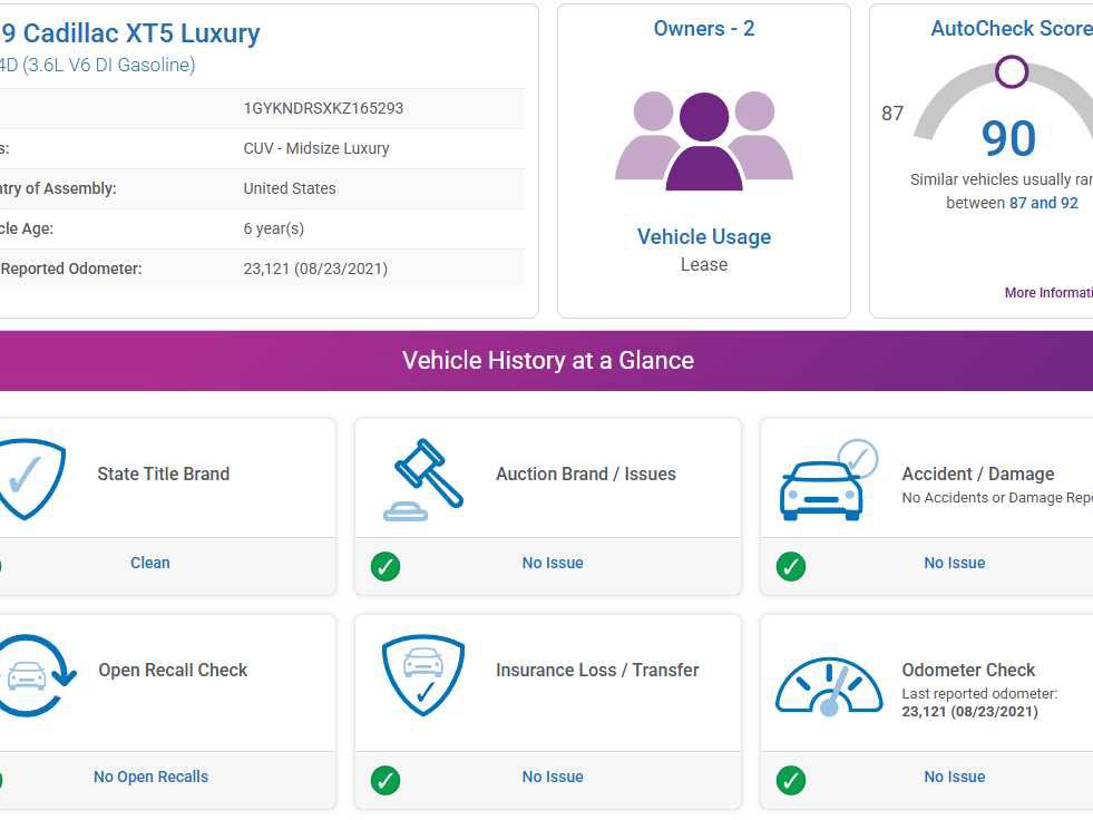Used 2019 Cadillac XT5 Luxury image 2