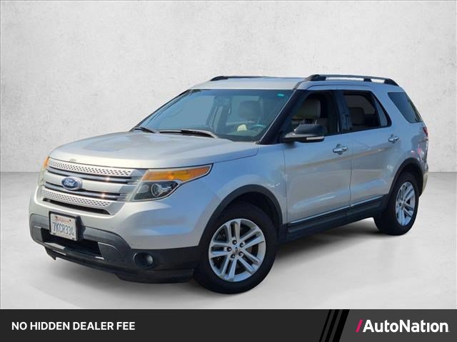 Used 2015 Ford Explorer XLT w/ Equipment Group 202B