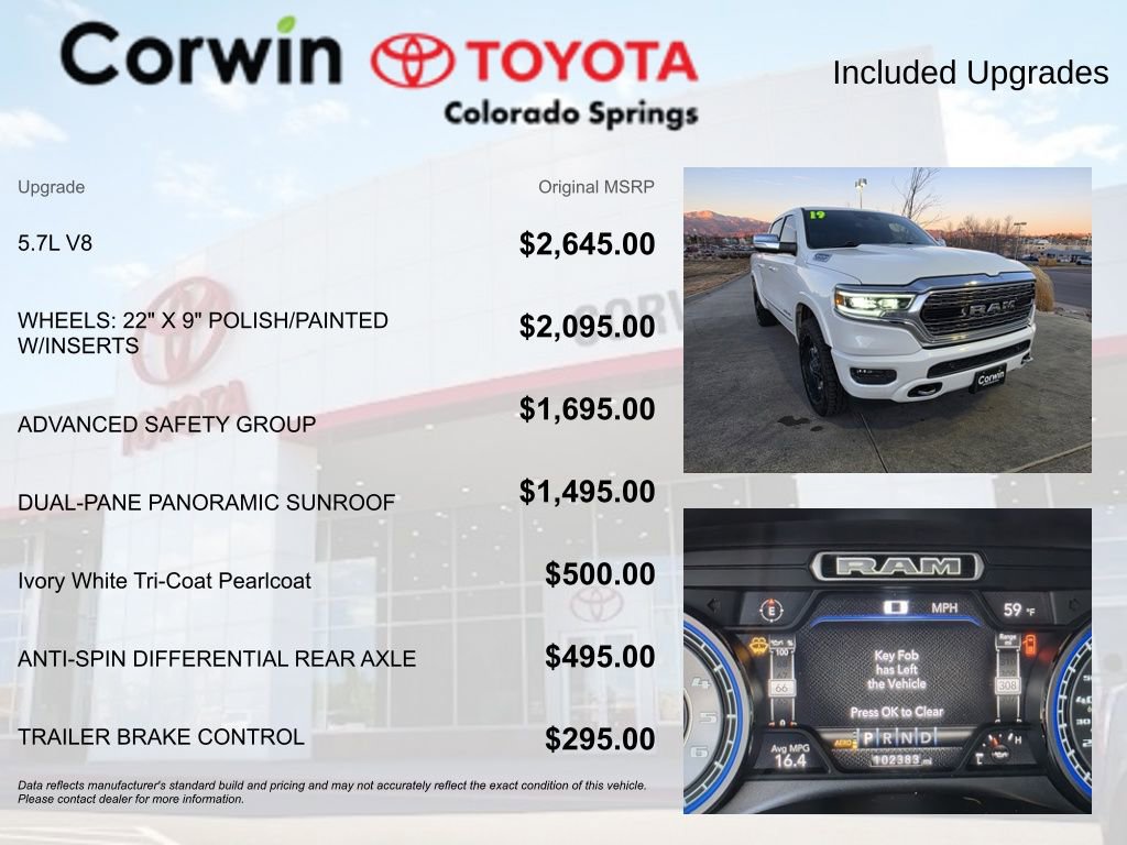 Used 2019 RAM 1500 Limited w/ Advanced Safety Group image 4