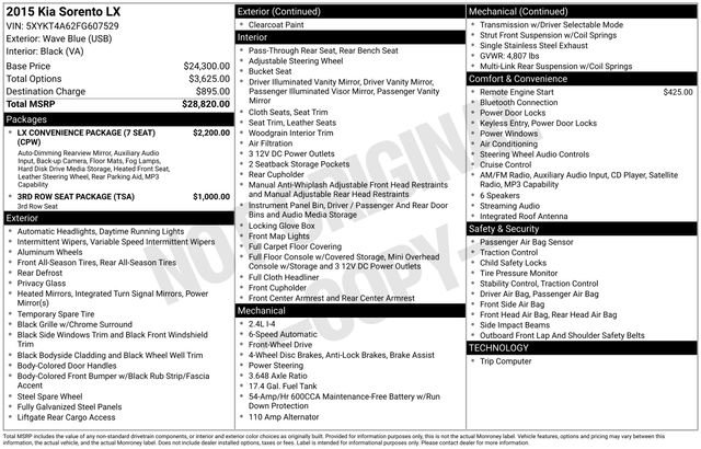 Used 2015 Kia Sorento LX image 33