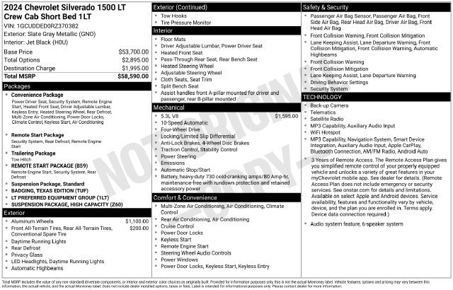 Used 2024 Chevrolet Silverado 1500 LT AWD/4WD image 26