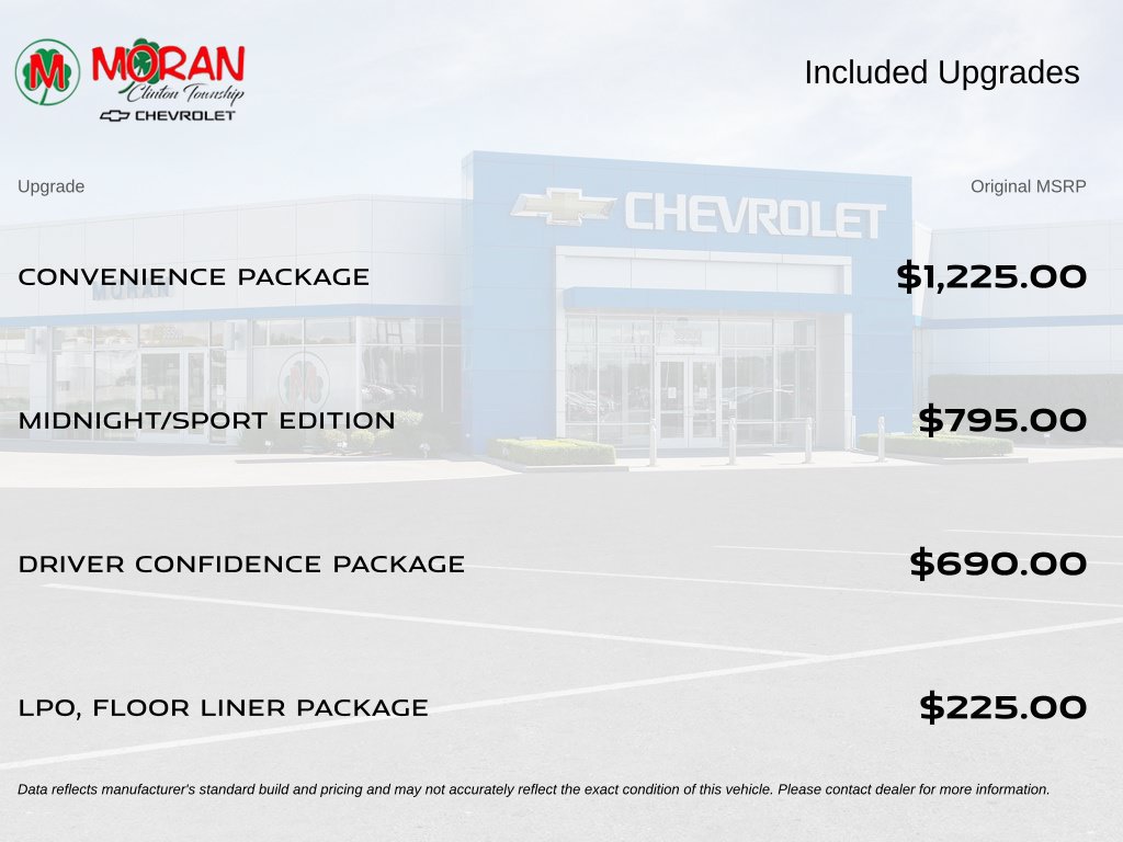 Certified 2024 Chevrolet Blazer LT w/ Convenience Package FWD image 5