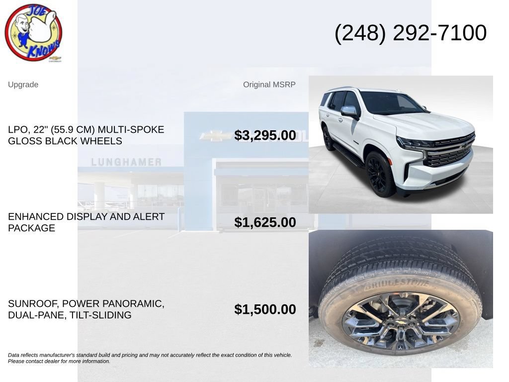 Used 2023 Chevrolet Tahoe Premier AWD/4WD image 5