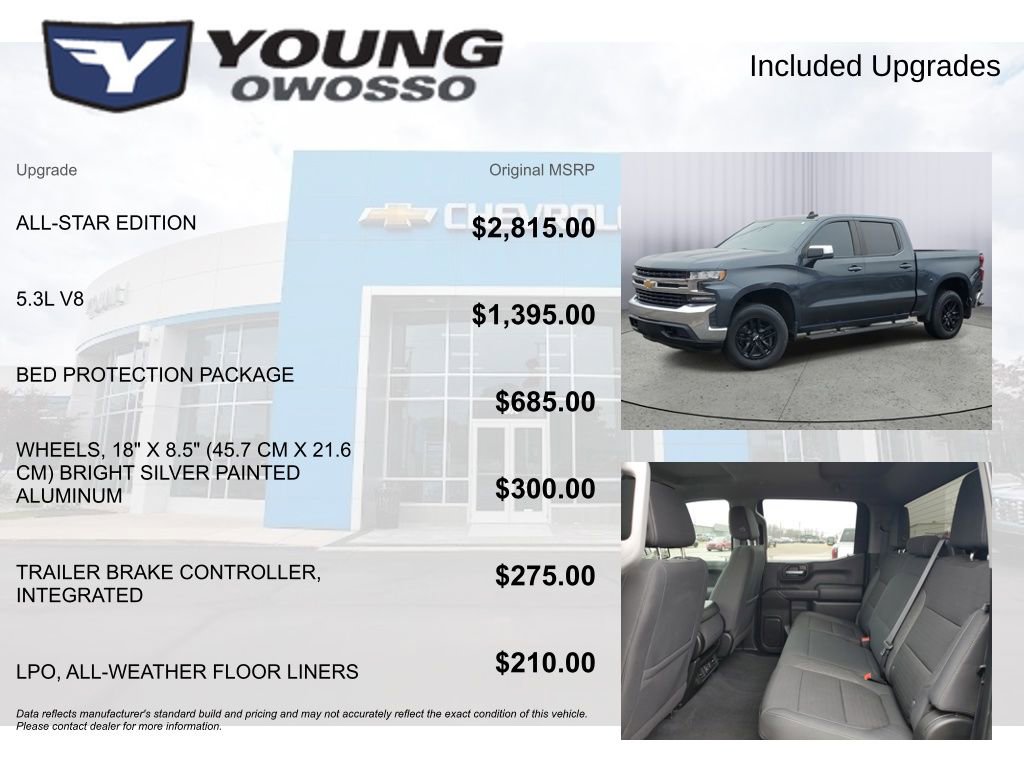 Used 2020 Chevrolet Silverado 1500 LT w/ All-Star Edition image 4