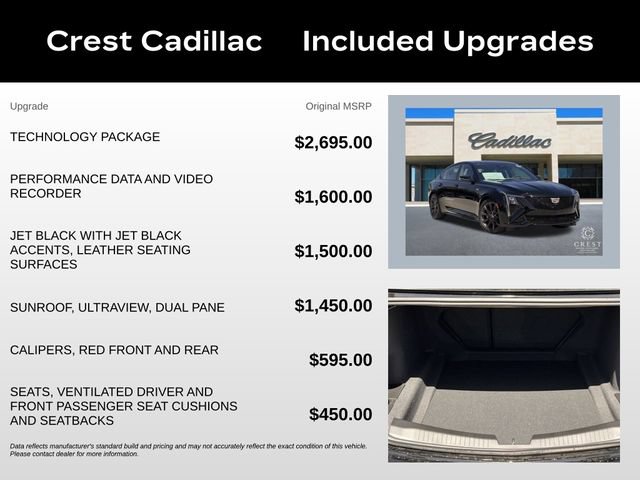 New 2026 Cadillac CT5 V w/ Technology Package RWD image 5
