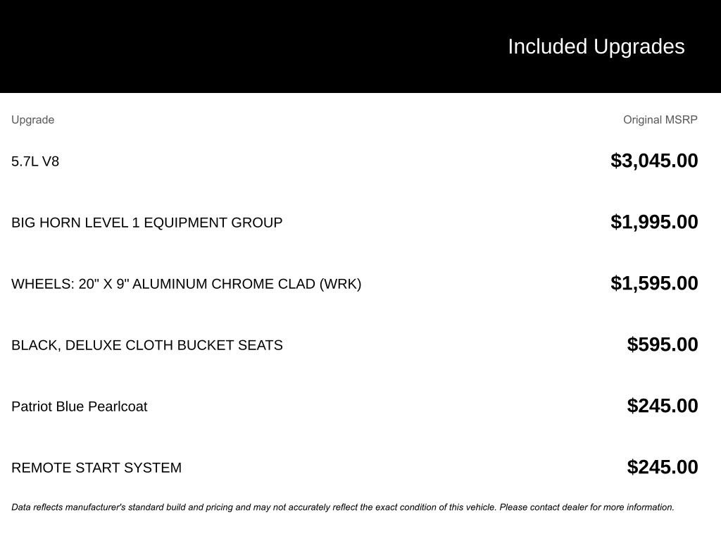 Used 2023 RAM 1500 Big Horn image 22