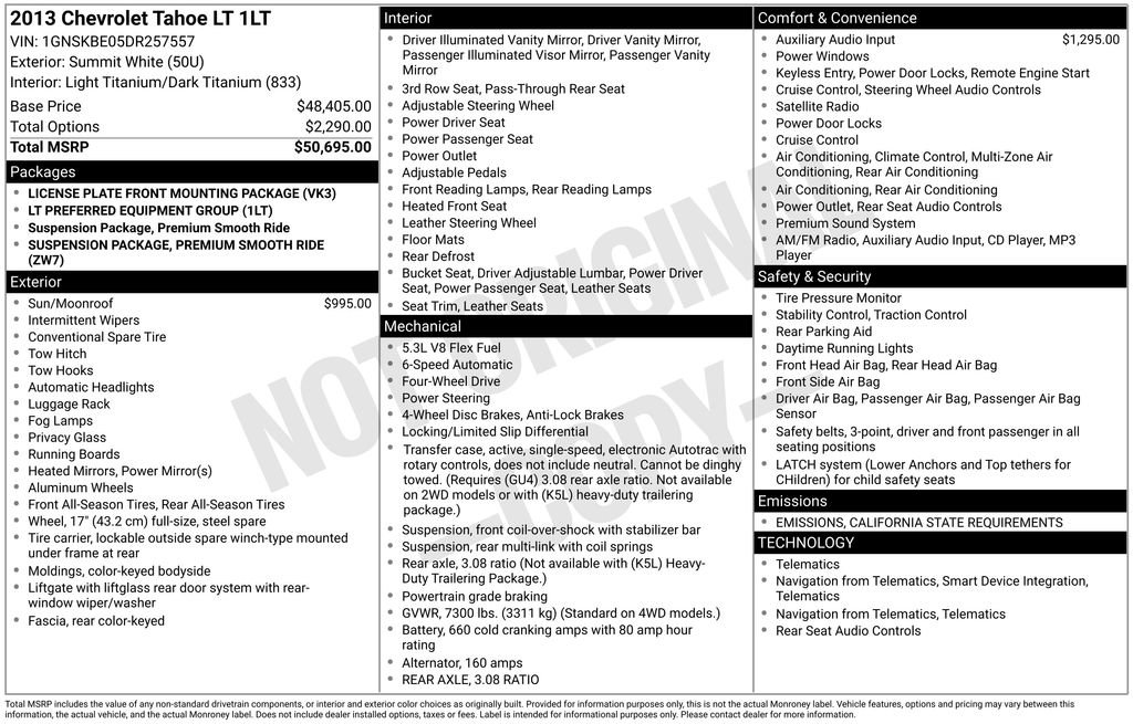 Used 2013 Chevrolet Tahoe LT image 35