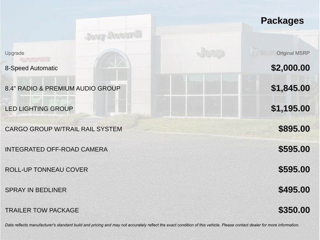 Used 2020 Jeep Gladiator Rubicon image 3