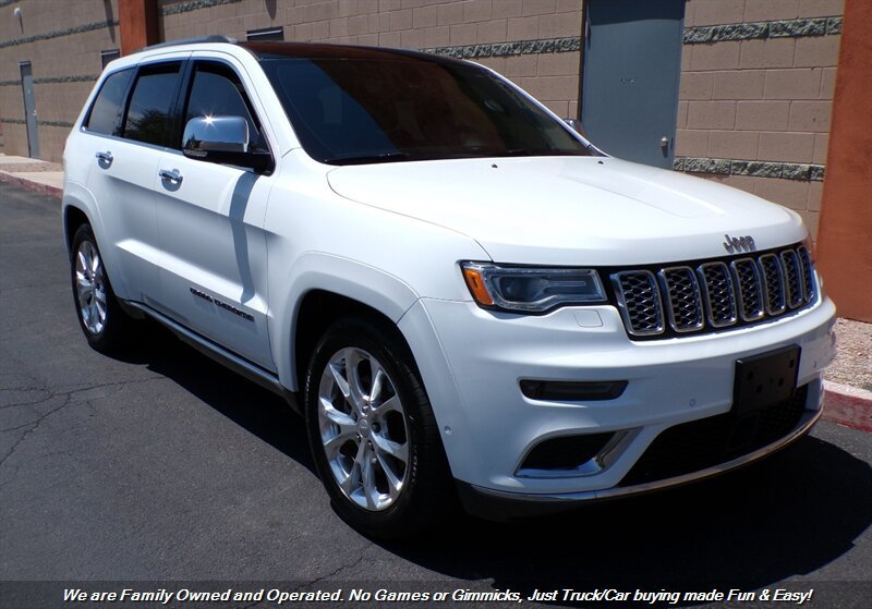 Used 2020 Jeep Grand Cherokee Summit