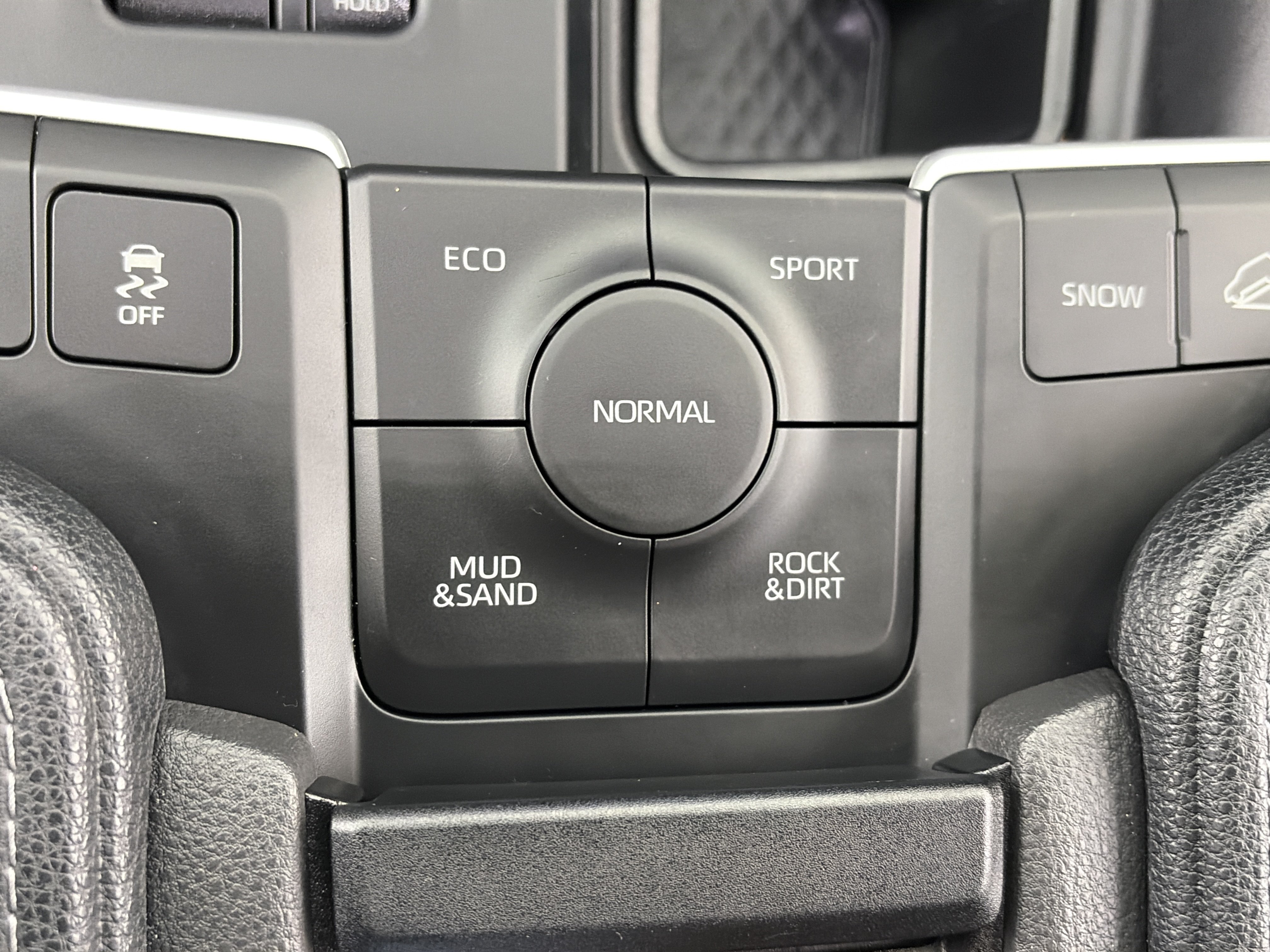 Used 2024 Toyota Grand Highlander AWD image 30