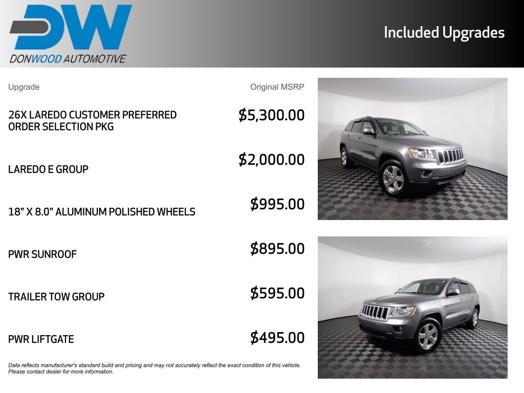 Used 2012 Jeep Grand Cherokee Laredo image 6