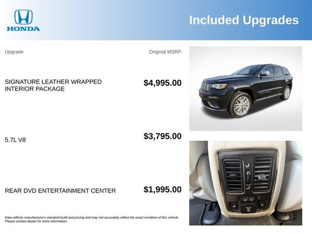 Used 2017 Jeep Grand Cherokee Summit AWD/4WD video 3