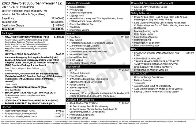 Used 2023 Chevrolet Suburban Premier w/ Advanced Technology Package AWD/4WD image 33