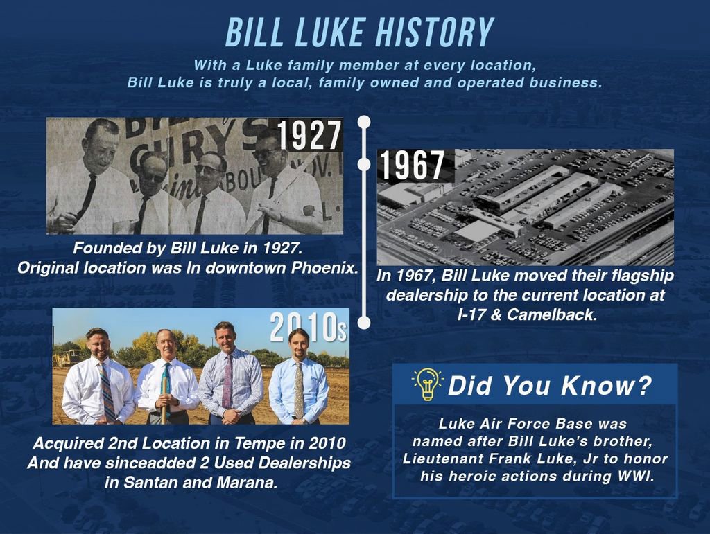 Certified 2021 Jeep Grand Cherokee L Limited image 41