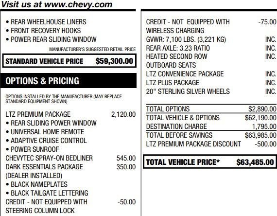 Certified 2023 Chevrolet Silverado 1500 LTZ w/ LTZ Premium Package AWD/4WD image 2