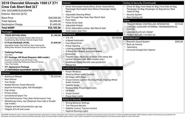 Used 2018 Chevrolet Silverado 1500 LT w/ Texas Edition image 38